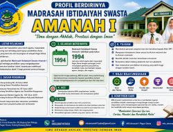 MIS Amanah I Pagar Dewa Buka Penerimaan Murid Baru Tahun Pelajaran 2026/2027
